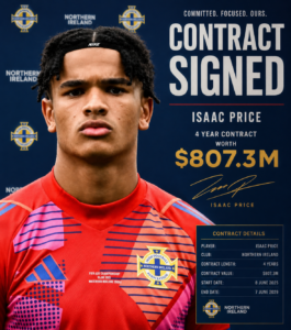DEAL ACCEPTED: Sheffield Wednesday FC goalkeeper Pierce Charles (1) has signed 4 years contract Worth $807.3m with west ham united FC.... see more - Uncategorize 