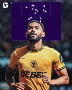 DEAL ACCEPTED: Wolverhampton Wanderers attacker Matheus cunha has just been signed in see.. more - Uncategorize 