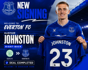 NEW SIGNING: Everton FC has Officially Signed new  Right-back Alistair Johnston from....see more - Uncategorize 