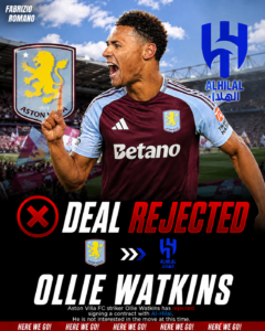 DEAL REJECTED: Aston Villa FC Striker Ollie Watkins has just rejected signing contract with....see more - Uncategorize 
